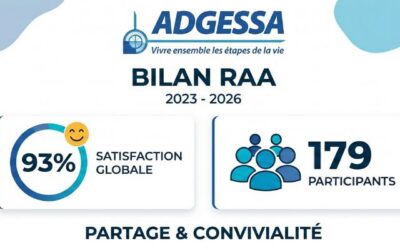 Le recueil de la satisfaction des nouveaux salariés et bénévoles au sortir des rencontres Accueil Associatif